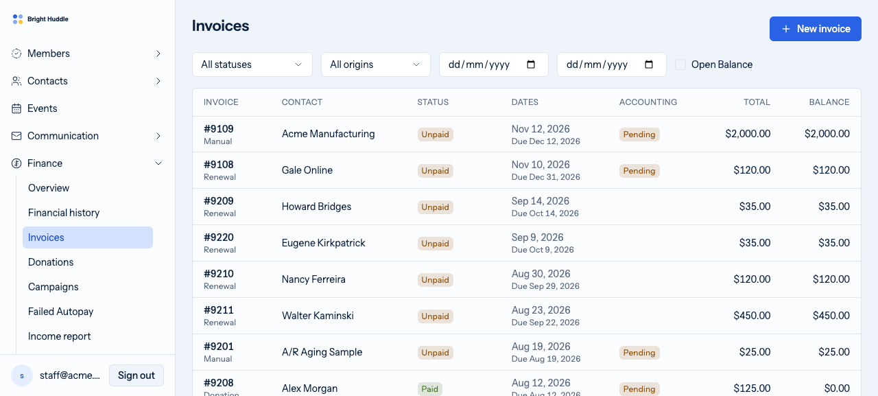 The invoices list showing invoice numbers, the contact, paid and unpaid statuses, issue and due dates, accounting sync state, totals and outstanding balances.